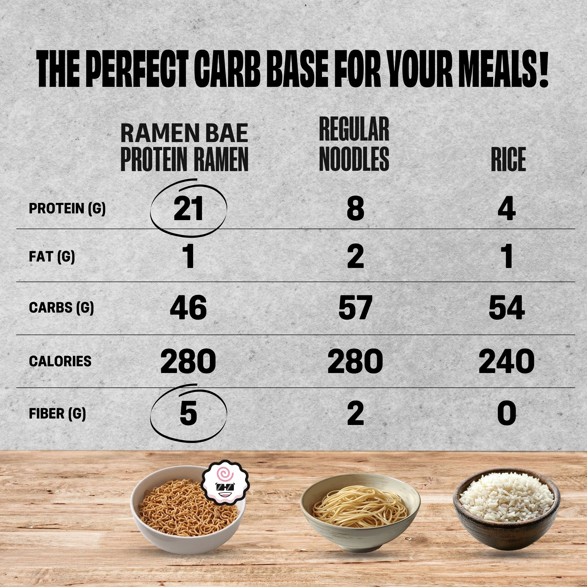 Plain Protein Ramen Noodles - Image 5