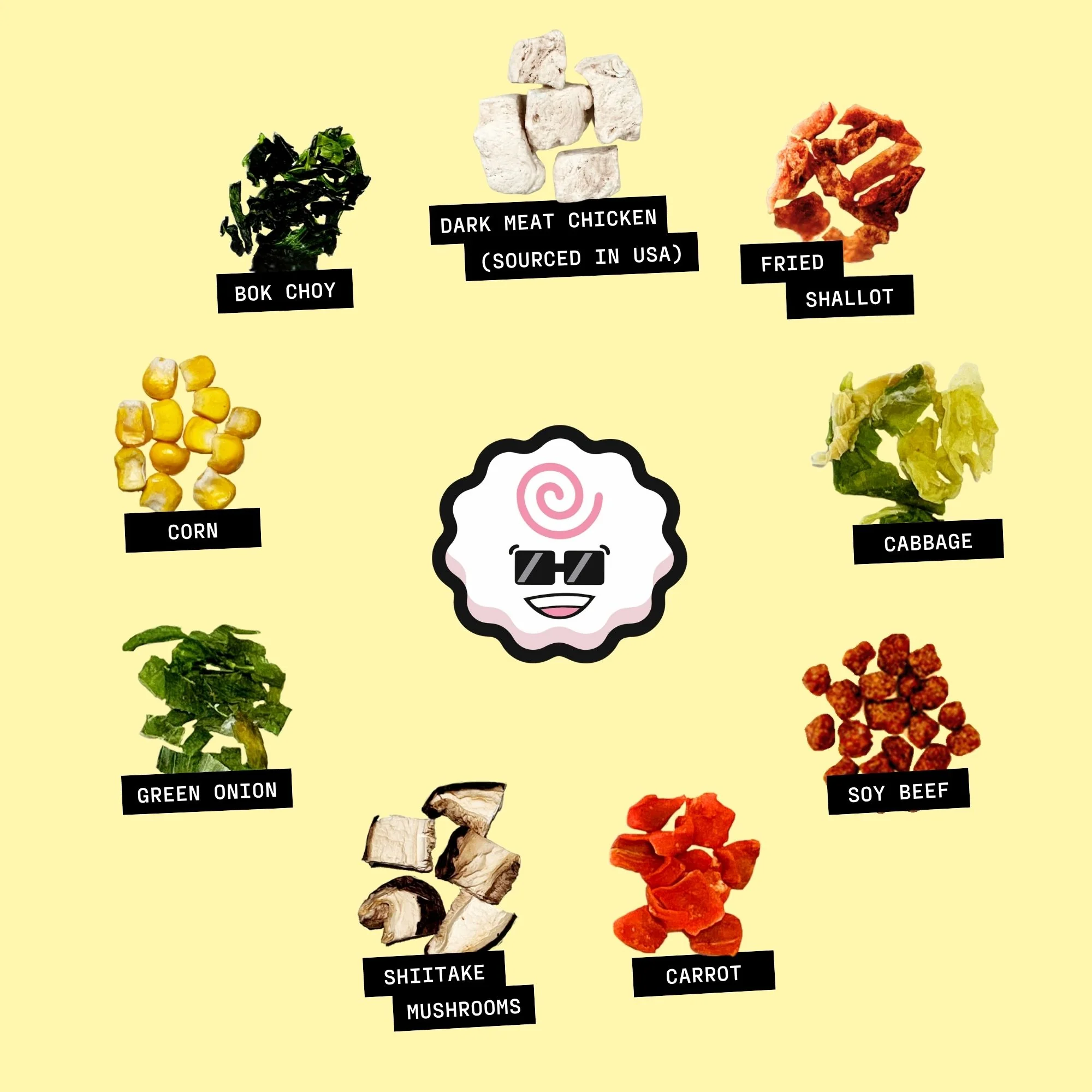 Toppings Premium Bundle - Image 4